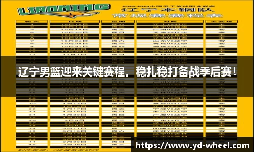 辽宁男篮迎来关键赛程，稳扎稳打备战季后赛！