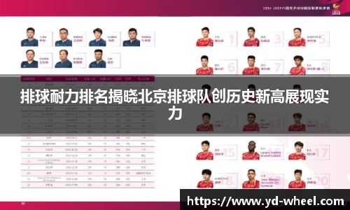 排球耐力排名揭晓北京排球队创历史新高展现实力