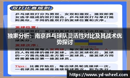 独家分析：南京乒乓球队灵活性对比及其战术优势探讨
