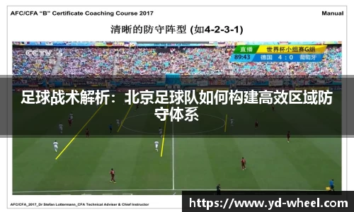 足球战术解析：北京足球队如何构建高效区域防守体系