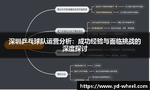 完美体育·WM
