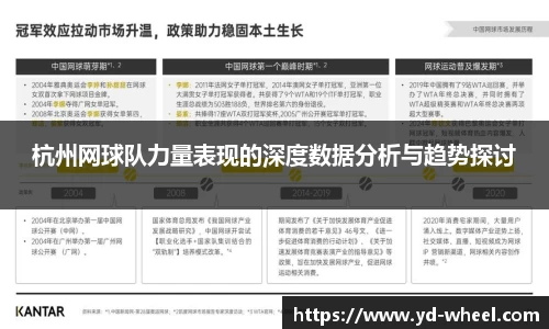 杭州网球队力量表现的深度数据分析与趋势探讨