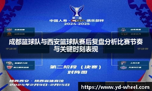 成都篮球队与西安篮球队赛后复盘分析比赛节奏与关键时刻表现