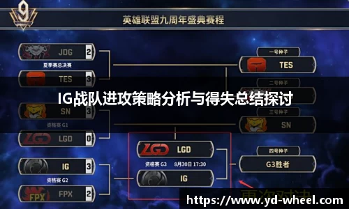 IG战队进攻策略分析与得失总结探讨