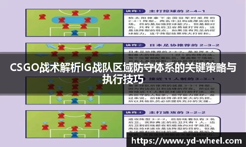 CSGO战术解析IG战队区域防守体系的关键策略与执行技巧