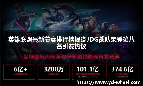 英雄联盟最新节奏排行榜揭晓JDG战队荣登第八名引发热议