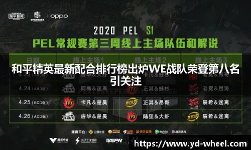 和平精英最新配合排行榜出炉WE战队荣登第八名引关注