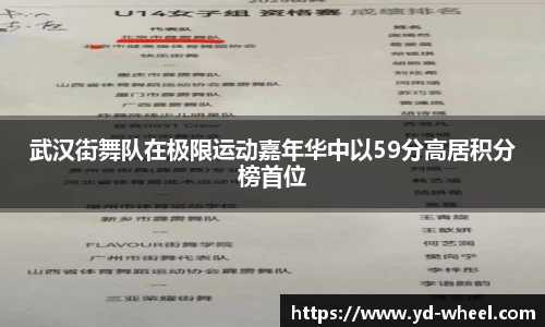 武汉街舞队在极限运动嘉年华中以59分高居积分榜首位