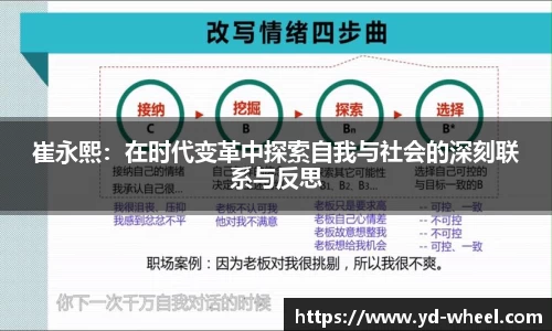 崔永熙：在时代变革中探索自我与社会的深刻联系与反思